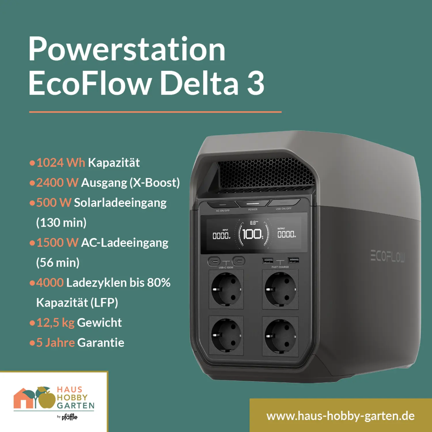 Powerstation-Set Delta 3 mit Zusatzakku 5 kWh