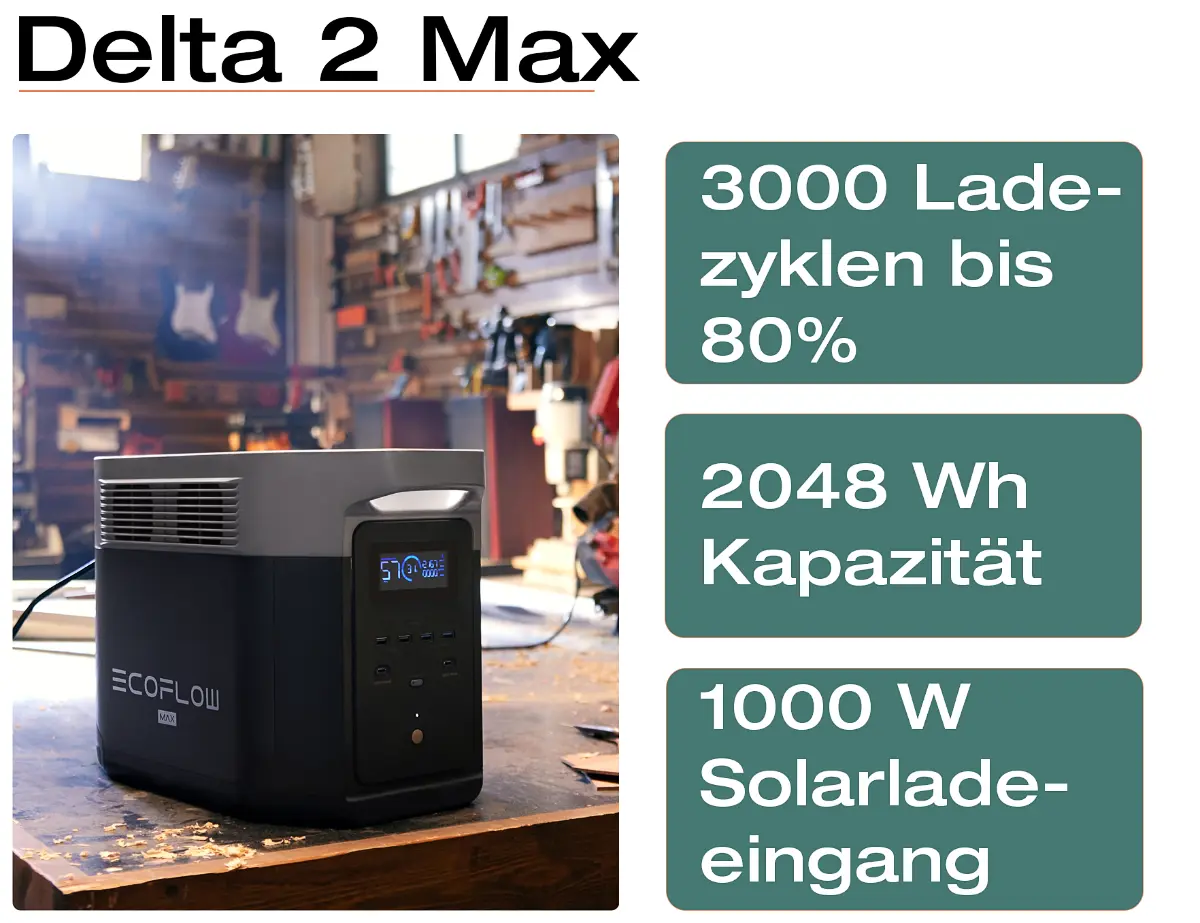 Powerstation Delta 2 Max mit 2048 Wh