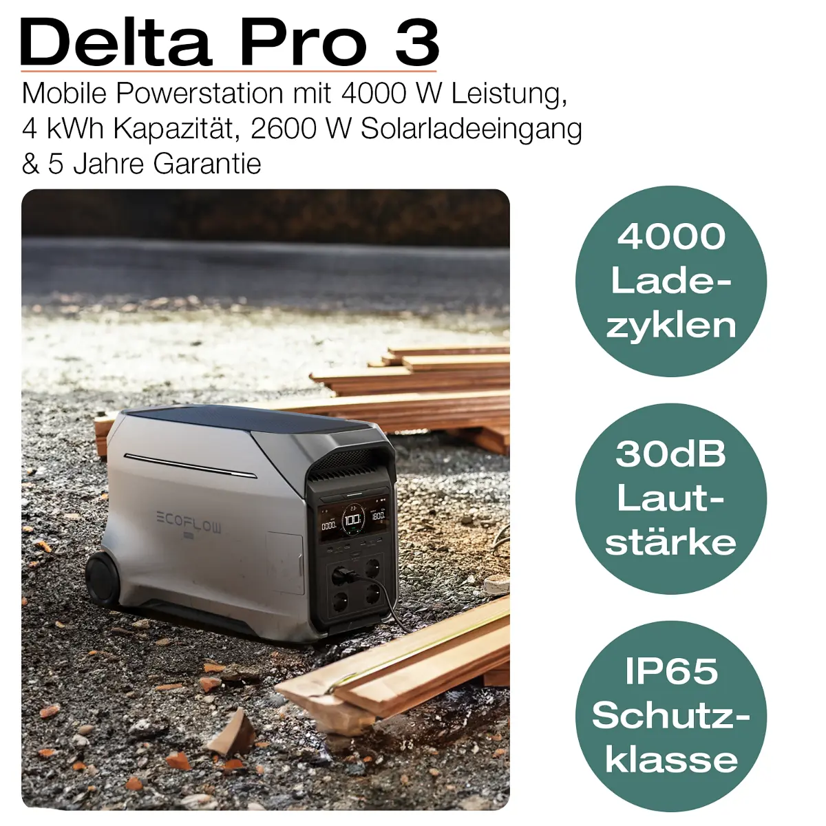 Powerstation-Set Delta Pro 3 mit Solarpanels 1350 Wp