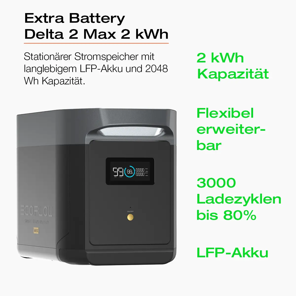 Balkonkraftwerk mit Speicher 2 kWh bis 800 W